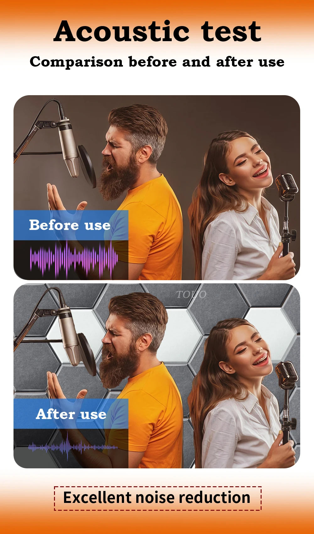 TOUO Acoustic Panels 6-18pc Noise Treatment Insulation Soundproofing Home Studio High Density Soundproof Wall Decor Bedroom