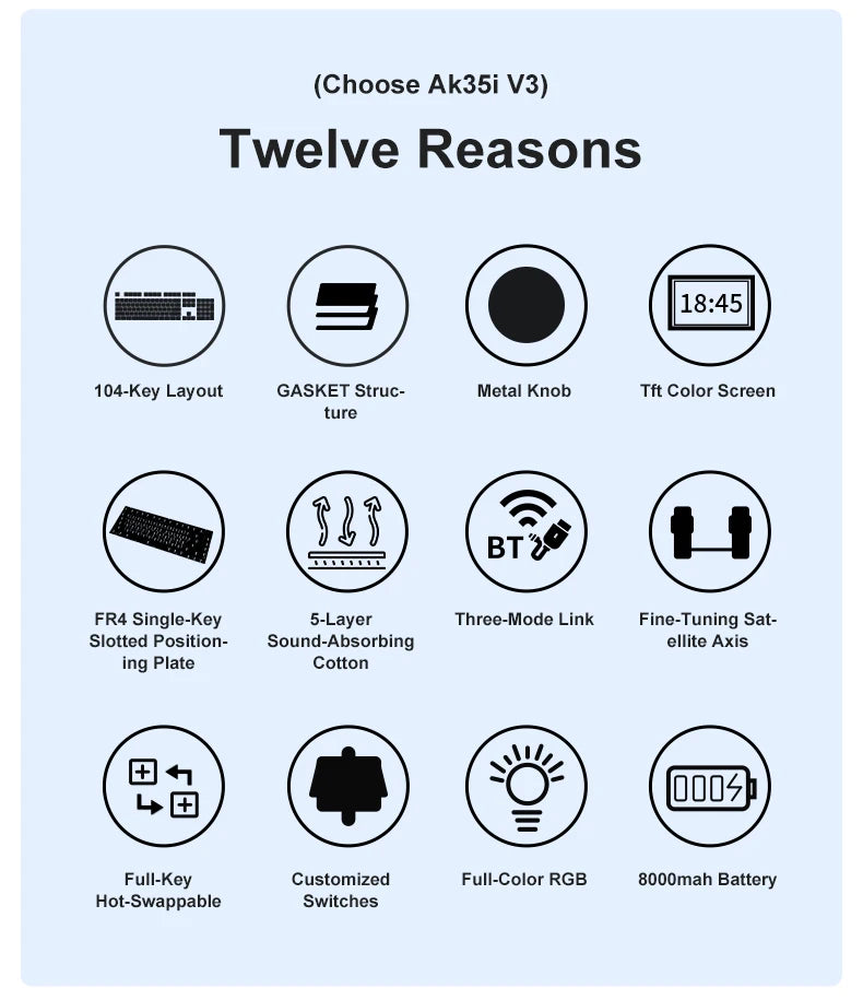 NEW Ajazz AK35I V3 MAX Tri-mode Wired Bluetooth Wireless Gaming Keyboard Gasket Full Key Hot Swap 104 Keys Customized Keyboard.