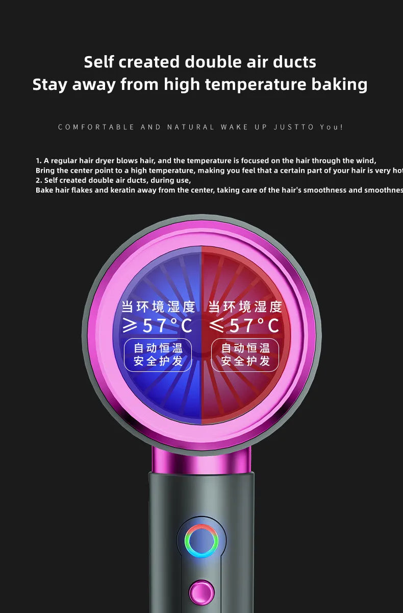 The Latest High-Speed Hair Dryer, High-Power Blue Light Ion Home Hair Salon Hair Dryer, Household Appliance US UK.EU.AU Plug-In