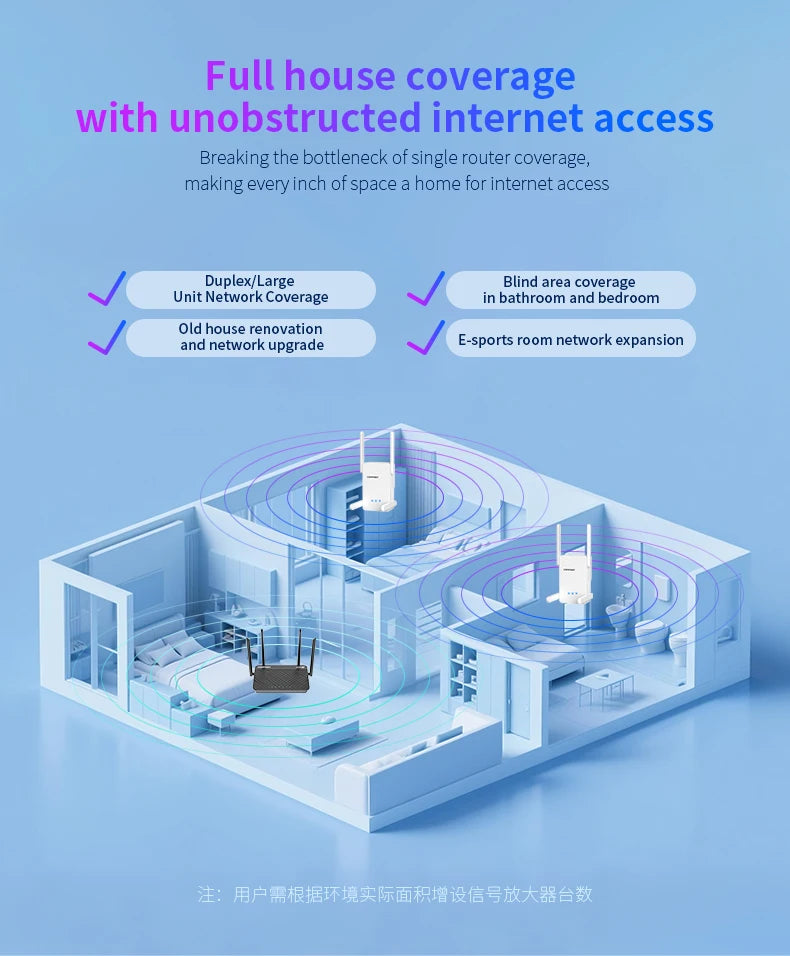 Comfast WIFI7 3570Mbps WiFi Repeater 2.4G/5G Wifi Extenders Dual-band WIFI Signal Amplifier 4*5dBi Antenna Repeator WPS/Reset.