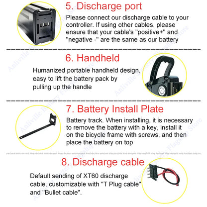 Silver Fish 36V/48V/52V/60V 10Ah 12Ah 15Ah 20A removable Lithium battery pack built-in BMS For 250W-1800W Folding E-two wheeler.