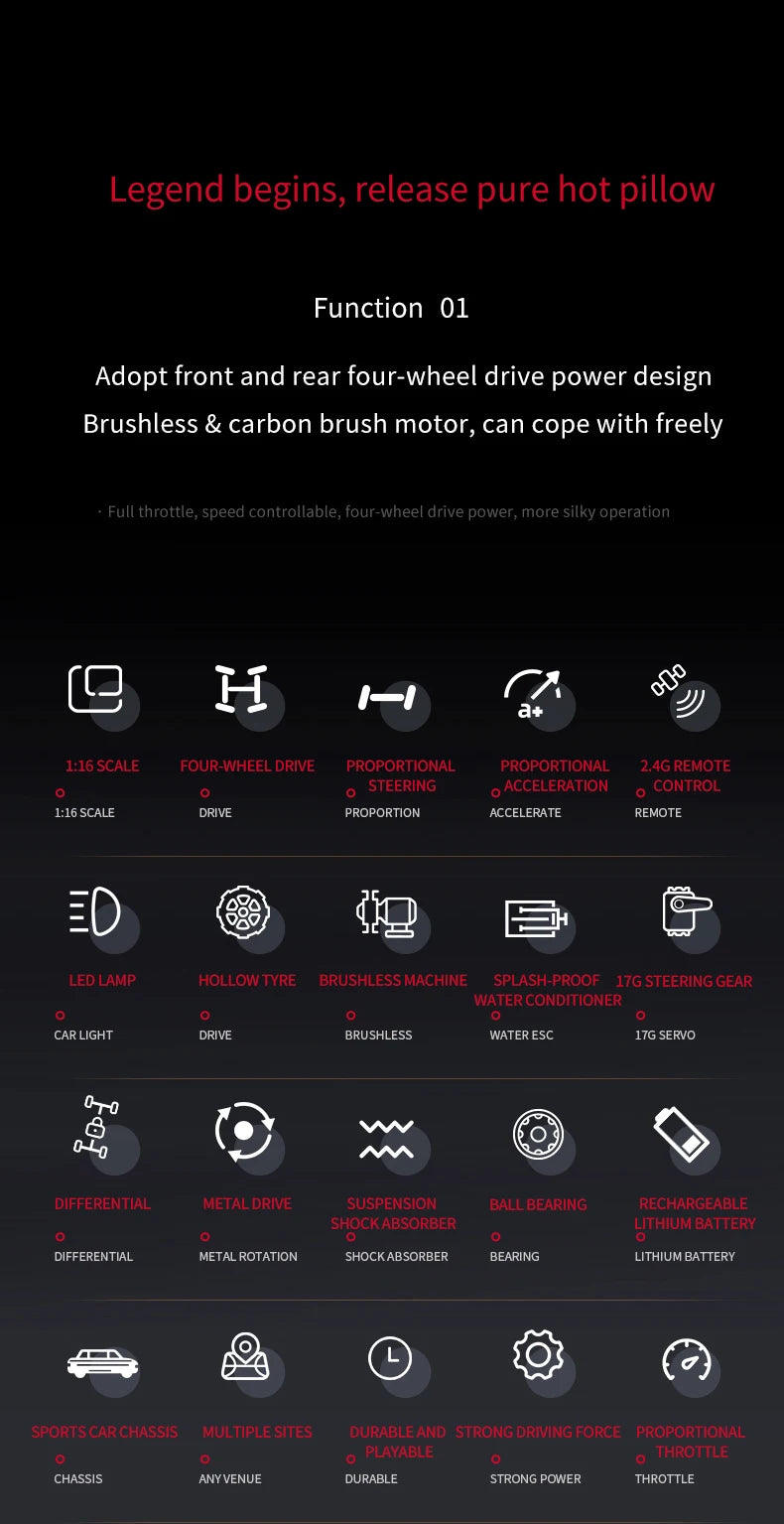 ZLL SG116 MAX/PRO 1:16 High Speed Drift Racing 80KM/H Or 40KM/H Brushless Motor 4WD RC Car Off Road Car Toys for For Kid Gift