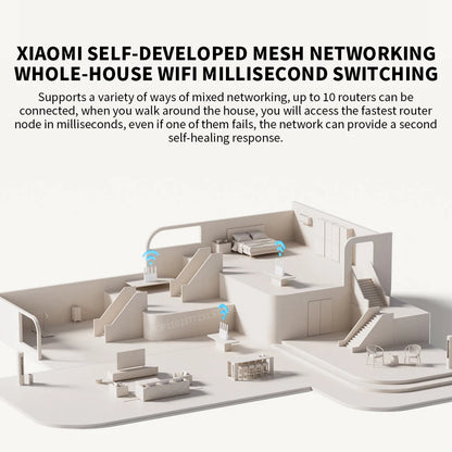 2024 Xiaomi Router BE3600 WiFi7 2.4/5GHz Duan Bands 160Mhz 3570Mbps Mesh Networking Gaming Acceleration 2.5G Ethernet Port.