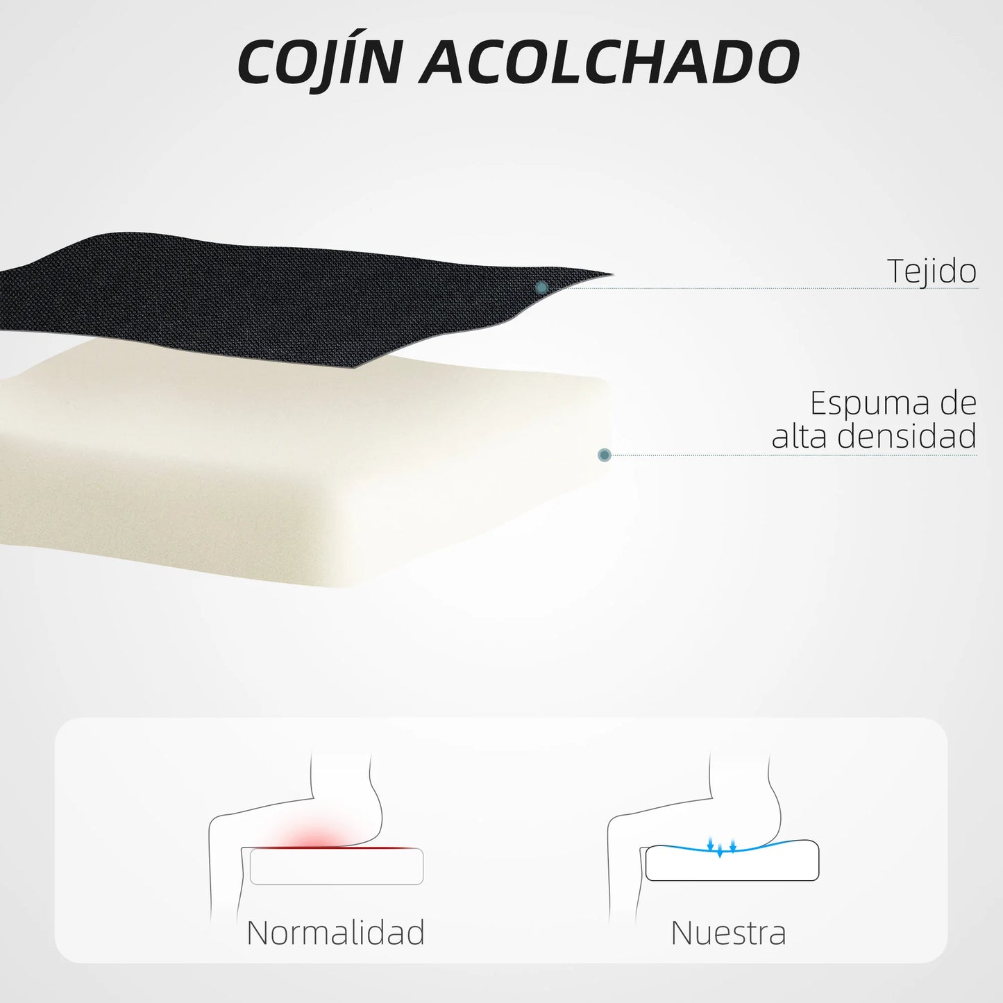 HOMCOM Armloser Schreibtischstuhl, höhenverstellbar, synthetisches Leinen, verstellbarer drehbarer Bürostuhl für Arbeitszimmer, Schlafzimmer, Fracht, 120 kg, Schwarz