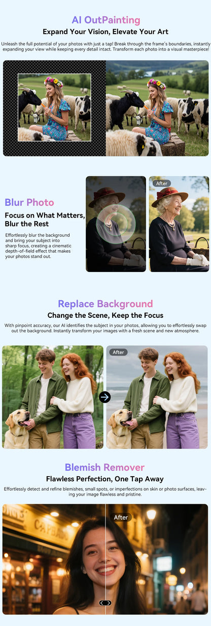 2025 Blackview MEGA 3 Tablet Android 15 Pad 12.1" 2.5K 90Hz Display 12GB 256GB 8800mAh Tablets PC 33W Fast Charging 50MP Camera.