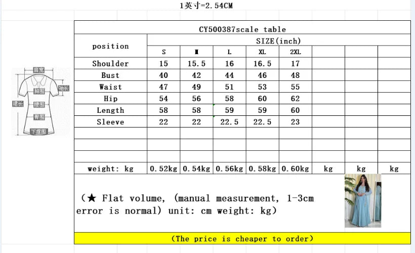 Abendkleider Arabische Lange Robe Stickerei Muslimische Frauen Party Jalabiya Eid Ramadan Marokko Dubai Abayas Kaftan Islam Vestidos Neue.