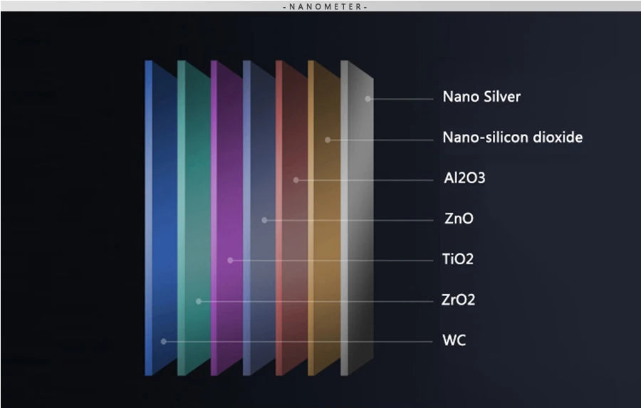 ASRAS Nanometer Black Flip Cover Hidden kitchen Sink 304 Stainless Steel 4mm Thickness Handmade Stepped Sinks Cup Rinser Sinks