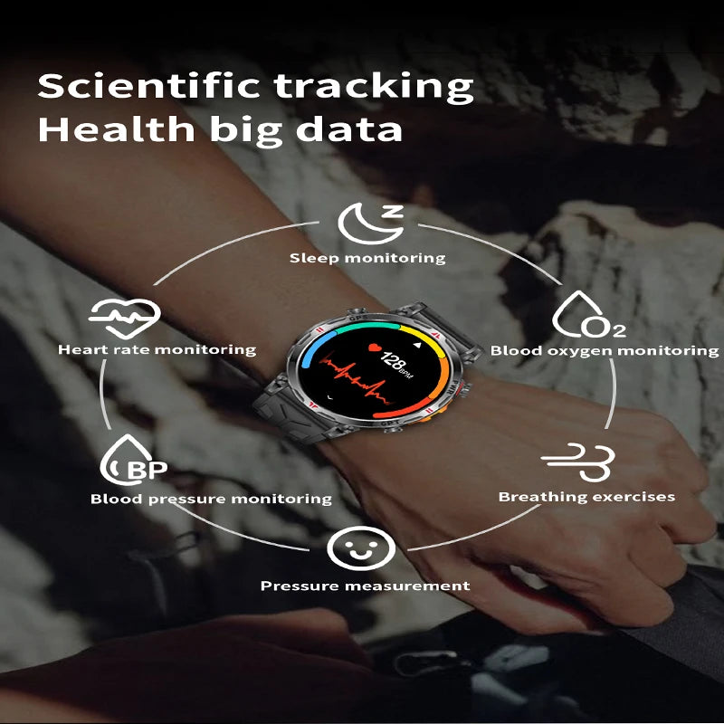 2025 GPS Sports Smart Watch GPT AMOLED 1.56 inch 488 * 488 Heart Rate Blood Oxygen Blood Pressure Monitoring 3ATM Smartwatches.