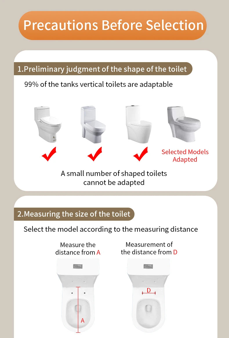 Intelligenter elektronischer Toilettensitzbezug – kabellose Fernbedienung, 3-in-1-Warmsystem, wassersparend – beheizt, trocken, waschen für modernes Badezimmer