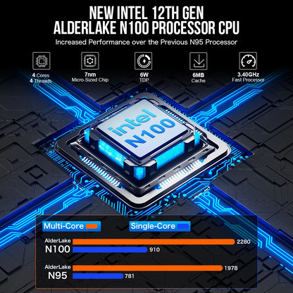 GMKtec G2 Mini PC Windows 11 Pro Intel 12th Gen Alder Lake N100 Mini PC DDR5 12GB RAM 512GB ROM WiFi 6 BT5.2 Desktop Computer.