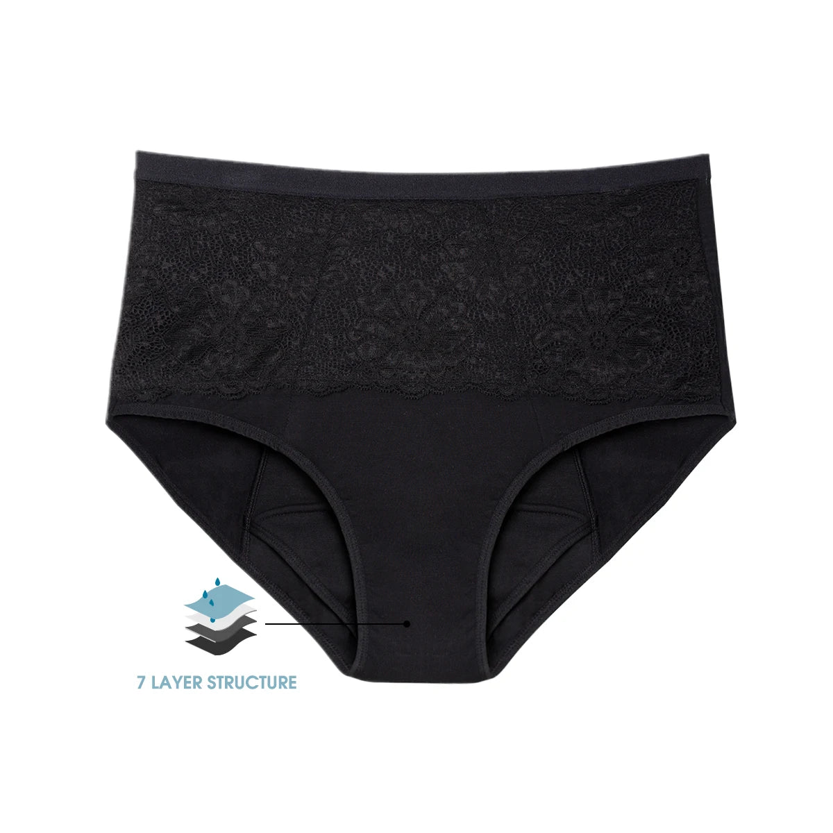 High Rise Women’s Incontinence Panties Multi-layer Leakproof Incontinence Underwear High Absorbency Reusable Eco-Frie.