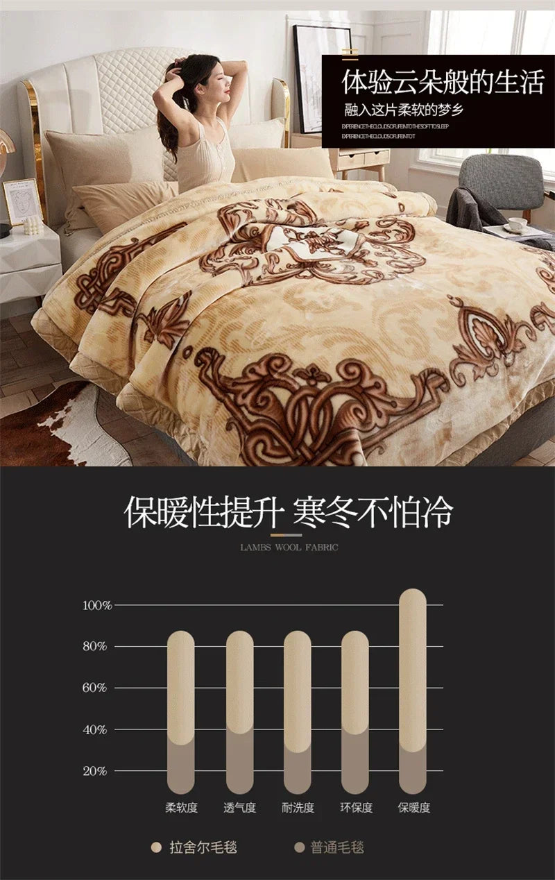 European Style Warm Raschel Blanket for Winter High End Soft Thicken Warmth Weighted Blanket Double Side Flocked Comforter Duvet.
