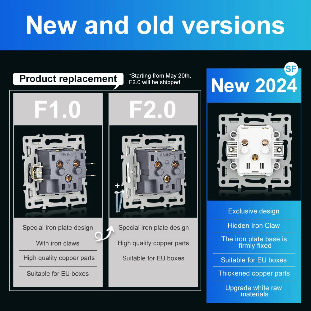 SRAN F6 Serie mehrere Rahmen Weiße Panel aus gehärtetem Glas, EU FR UN-Steckdosen und Schalter Dimmer-Lüfter-Fußlampe Rj45-Modul DIY.