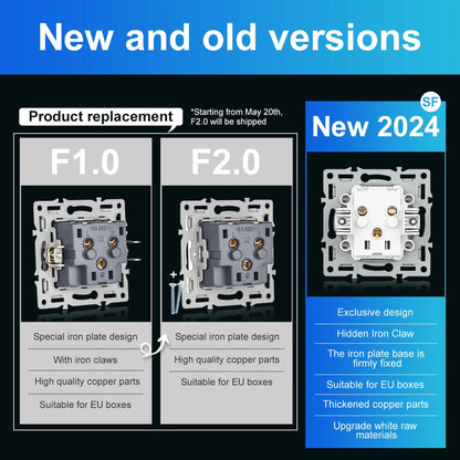 SRAN F6 Serie mehrere Rahmen Weiße Panel aus gehärtetem Glas, EU FR UN-Steckdosen und Schalter Dimmer-Lüfter-Fußlampe Rj45-Modul DIY.