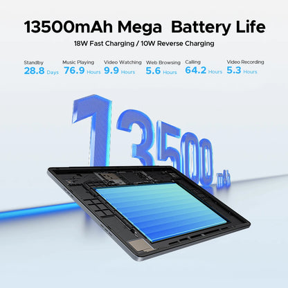 Doogee 2 in 1 Tablet Pc Tab E3 Max Gmini Ai 14" 2.1K Display Android 15 32Gb (8+24) 256Gb 13500Mah Battery Helio G100 Tablet Pc.