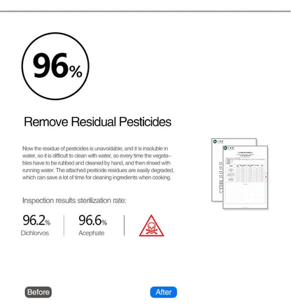 ASRAS 11550 NJH Large Size Smart Purifying Kitchen Sink Handmade Step Sink Ultrasonic Smart Purifying Kitchen Island Sinks