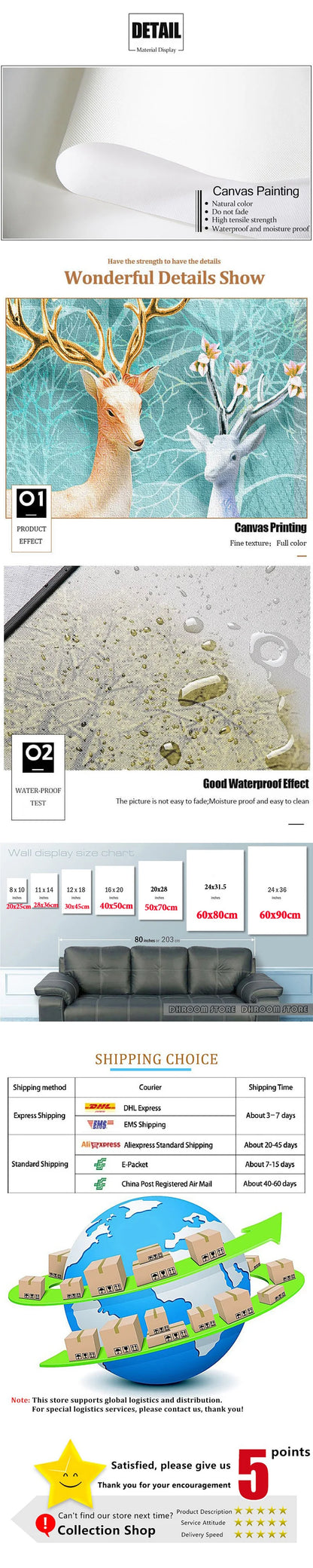 Abstract Blue Geometric Face Lines Canvas Painting Curve Girl Vase Dove Wall Art Posters Print Picture Nordic Bedroom Home Decor.