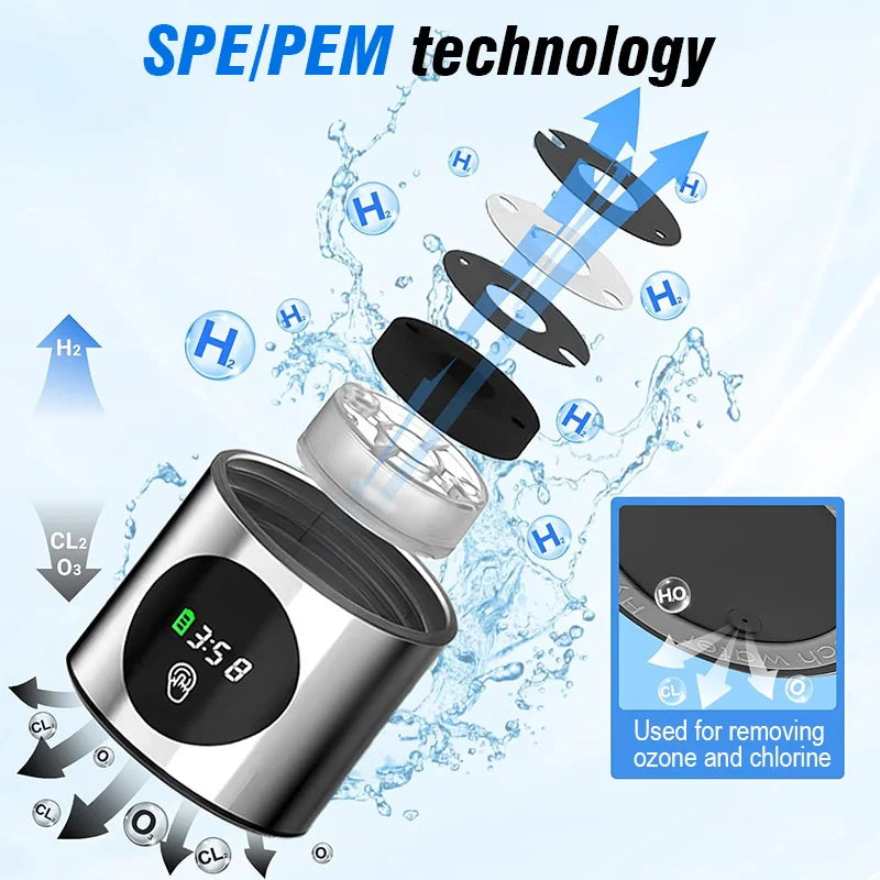 Portable Performance Hydrogen Water Generator Bottle SPE+PEM Dual Chamber lonizer + PPB&Time Display Electrolytic Hydrogen Water.