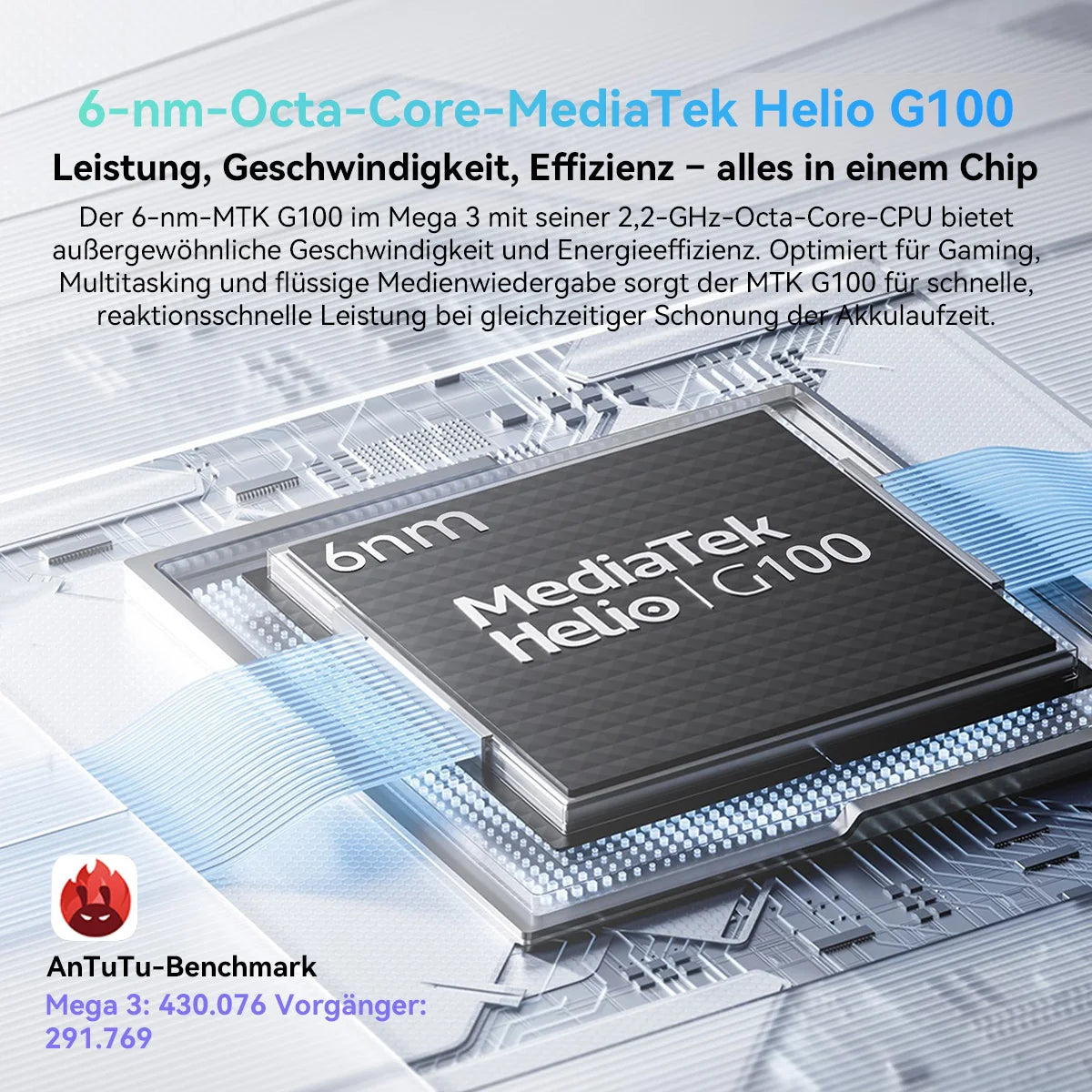 Blackview MEGA 3 Tablet PC  SET, 12.1" 2.5K FHD+ Display, Android 15 Pad MTK G100 Octa core, 36(12+24)GB RAM, 256GB ROM, 8800mAh.