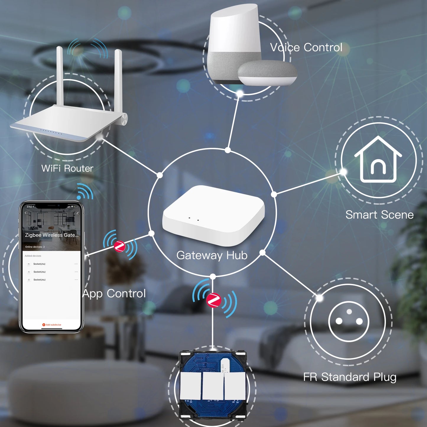 BSEED Zigbee Touch Schalter Funktion Basis 1/2/3Weg Glas Panels EU Wand Smart Steckdose Tuya Smart Leben App DIY Teile Nur.