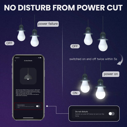 MOES Smart Bluetooth Led-lampe Dimmbare Licht lampe 9W E27 TUYA Lampen Party Licht Farbe Einstellbare Dimmer Alexa google stimme.