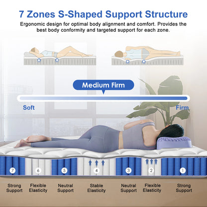 AUTHMIC Matratze 25 cm dicke Taschenfederung mit 7-Zonen-adaptierender Unterstützung, atmungsaktiv und hautfreundlich, mittlerer Fest für ruhigen Schlaf