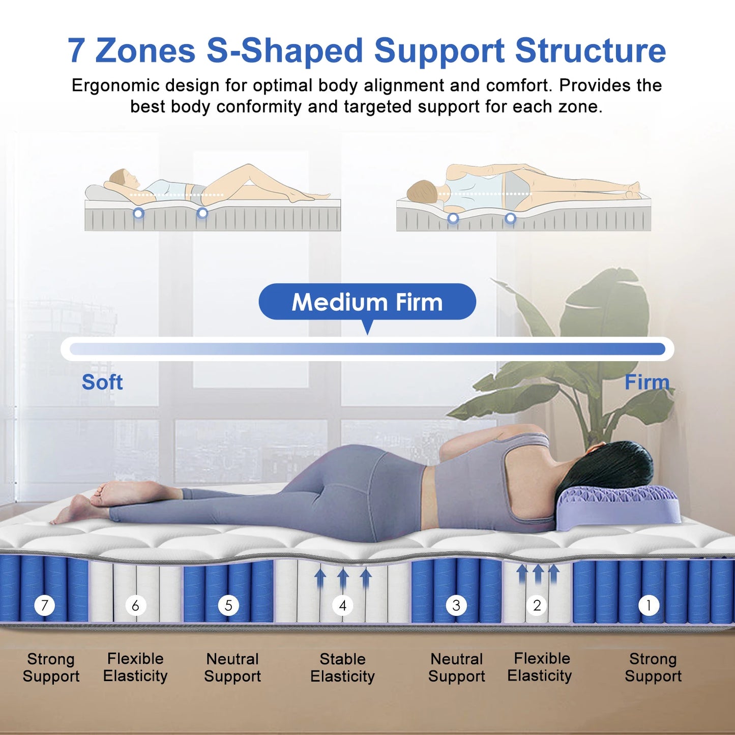 AUTHMIC Matratze – Taschenfederung, 7-Zonen-adaptive Unterstützung, 25 cm dick, atmungsaktiv und hautfreundlich, mittelfestes Gefühl, ruhiger Schlaf