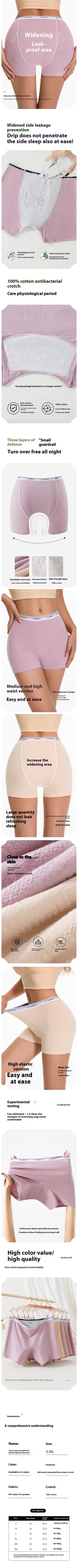 Menstrual Period Shots Leak-proof Panties Women Briefs Leakage Proof Underwear Plus Large Size Soft Boxers Cotton Students Cute.