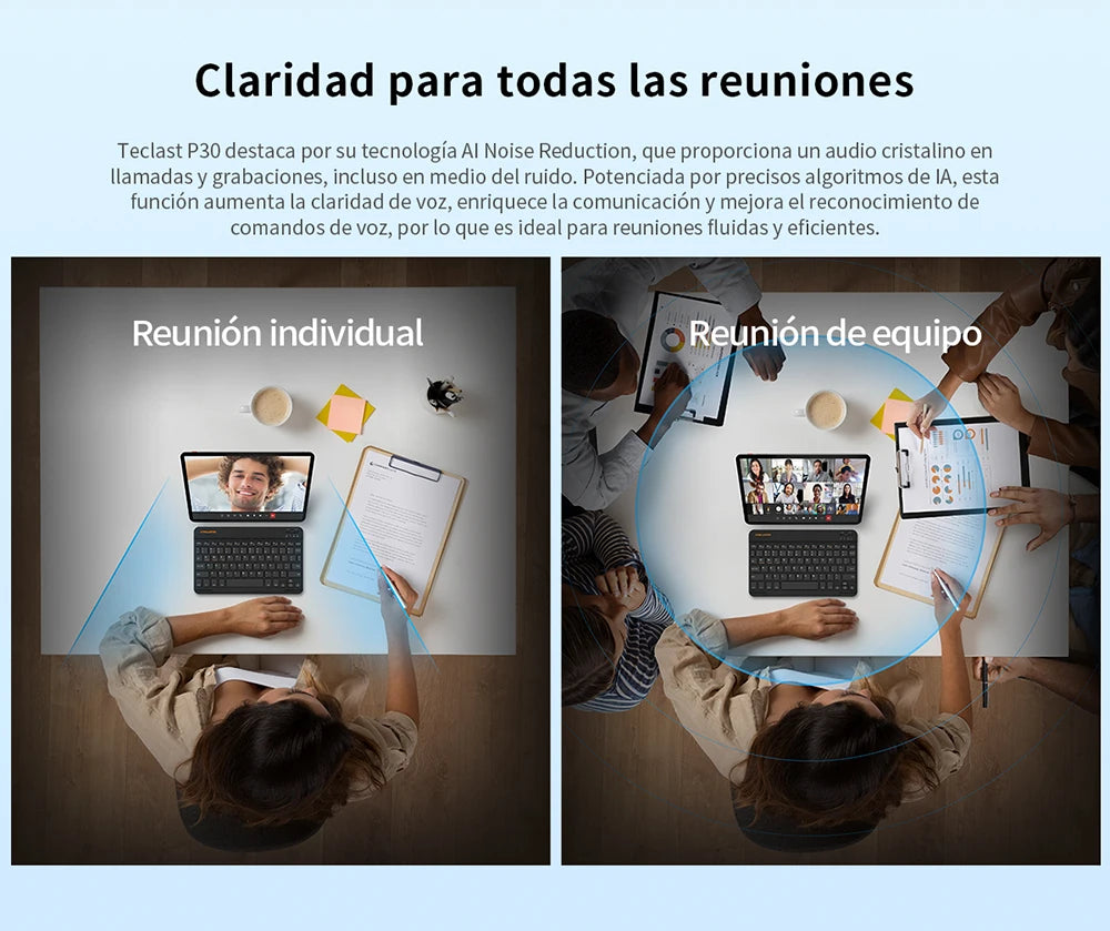 Teclast P30 Android 14 Tablet, 10.1 Inch, up to 12Gb Ram, 128Gb Rom, 1280X800 Ips, Unisoc T606, 8 Cores, 6000 Mah.