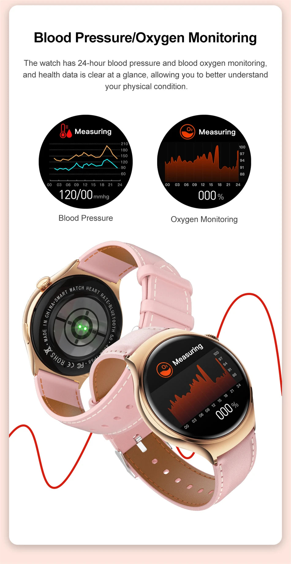 2025New GPS NFC Bluetooth Call Smartwatch Women Watch 4 mini Sports Track Heart Rate Oximetry Monitoring Health Smartwatch Woman.