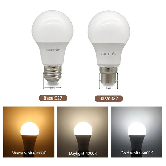 1/10PCS Energiesparlampe E27 B22 Lampen A60 A80 AC220V 230V 110V LED-Licht 20W 18W 24W für Home Derection Wohnzimmerbeleuchtung.