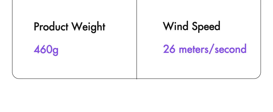 SUBORT R2 High Speed Hair Dryer Wind Speed 26m/s 1500W 110000 Rpm Professional Hair Care Quick Drye Negative Ion Blow Dryer