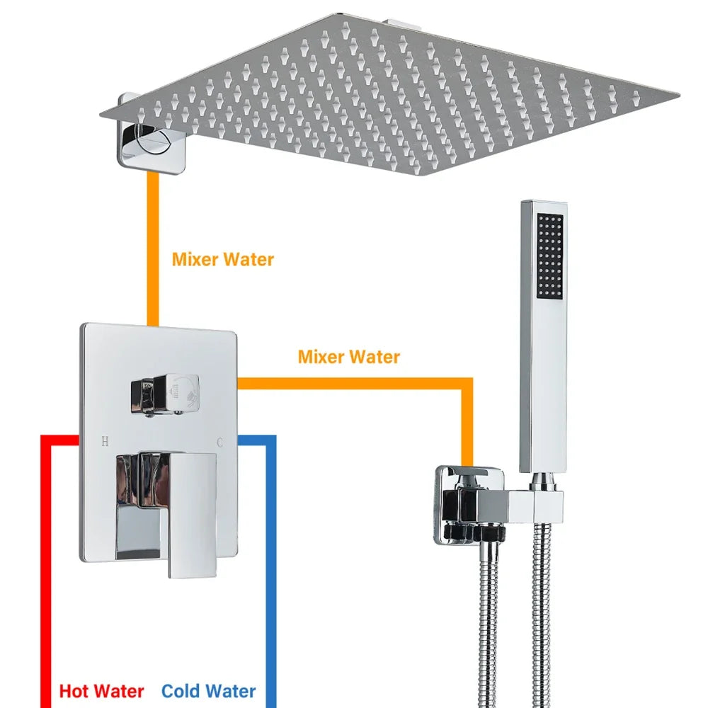 Chrome Rainfall Shower Faucet Set Bathroom Stainless Steel Wall Mounted Concealed 16 Inch Shower System Hot Cold Water Mixer Tap