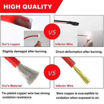 Soft Silicone Wire 16awg 18awg 20awg 22awg 24awg 26awg 28awg 30awg Stranded Tinned Copper High Temperature Cables.