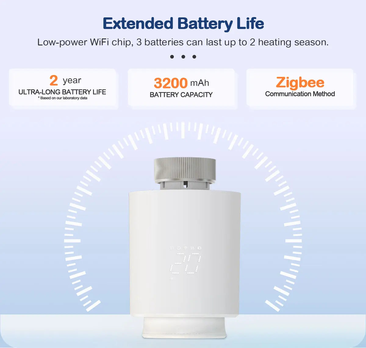 Smart Thermostat TRV Radiator Valve Zigbee/WiFi Tuya Actuator Head Remote Temperature Controller Voice Control Alexa Google Home.