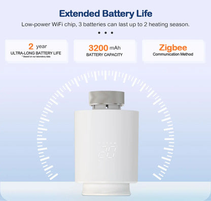 Smart Thermostat TRV Radiator Valve Zigbee/WiFi Tuya Actuator Head Remote Temperature Controller Voice Control Alexa Google Home.