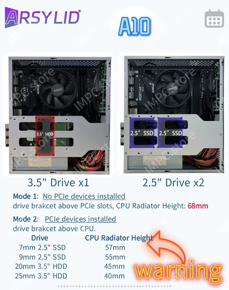 A10 7.3L M-ATX Chassis A4 HTPC Portable Computer PC Support PCIe 2.5' SSD Drive Mini Flex PSU Case.