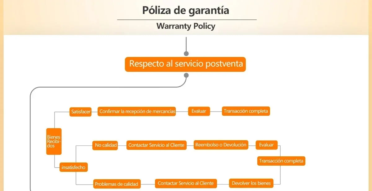 Retro Video Game Console Stick M8 Wireless Controller 4K 20000 Emulators 9 Built-in Games PS1 Compatible Gift for Kids.