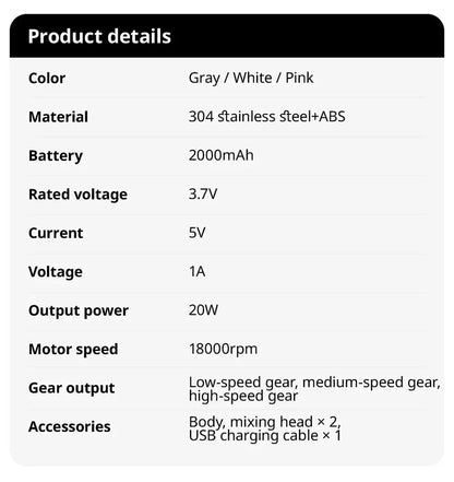 Diwiter 1 PCS Wireless Electric Food Mixer Portable 3 Speeds Egg Beater Baking Dough Cake Cream Mixer Kitchen Tools