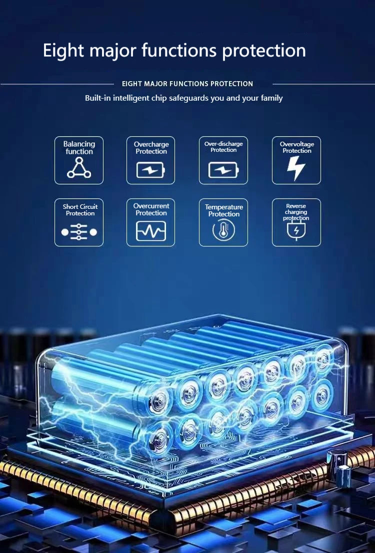 Silver Fish 36V/48V/60V 10Ah 20A lithium battery pack suitable for 1800W handheld folding two wheeled scooter battery+5A charger.