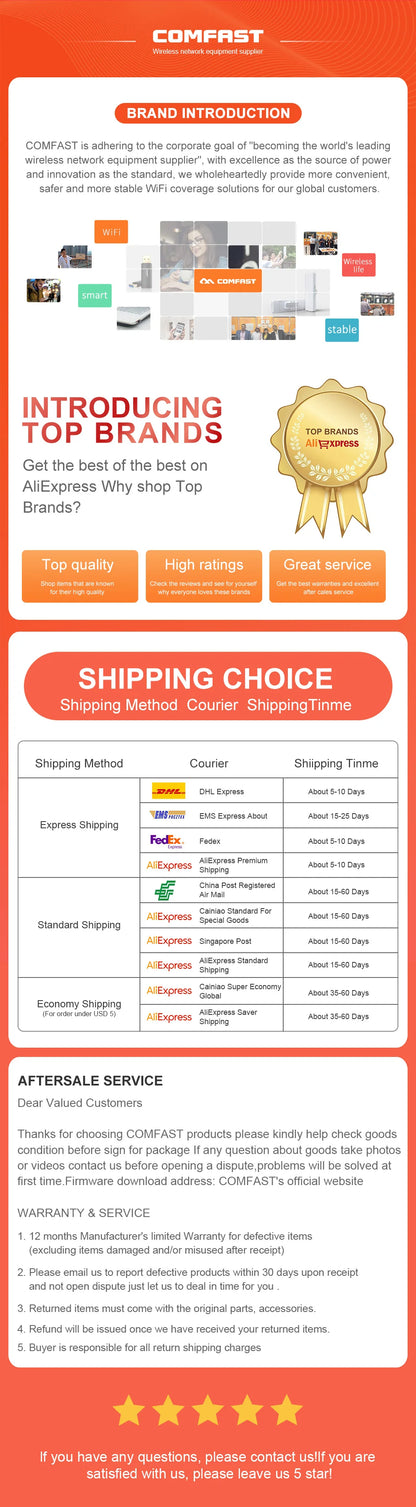 COMFAST AX3000 WIFI6 5GHz Mesh Wifi Router MU-MIMO Full Gigabit Wi-fi Coverage 6 Antennas Network Extender Amplifier for Home