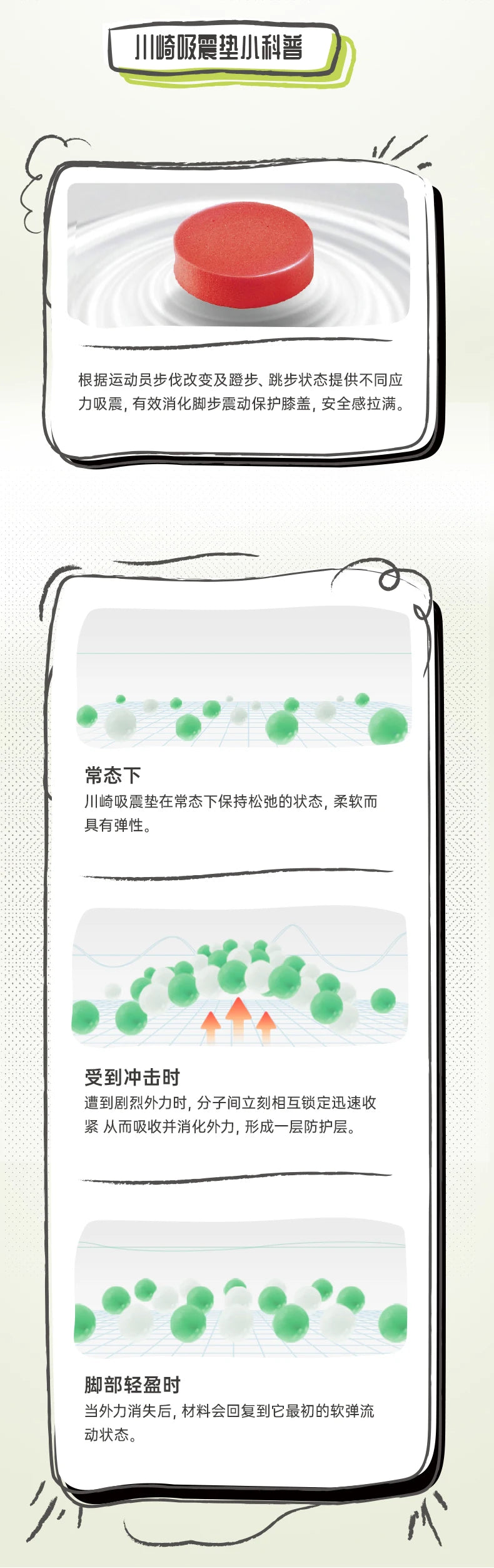 Kawasaki 2024 PANDA Badminton Shoes Professional Carbon Fiber Board Shock Absorption Men's Sneakers Women's Sports Shoes B3327.