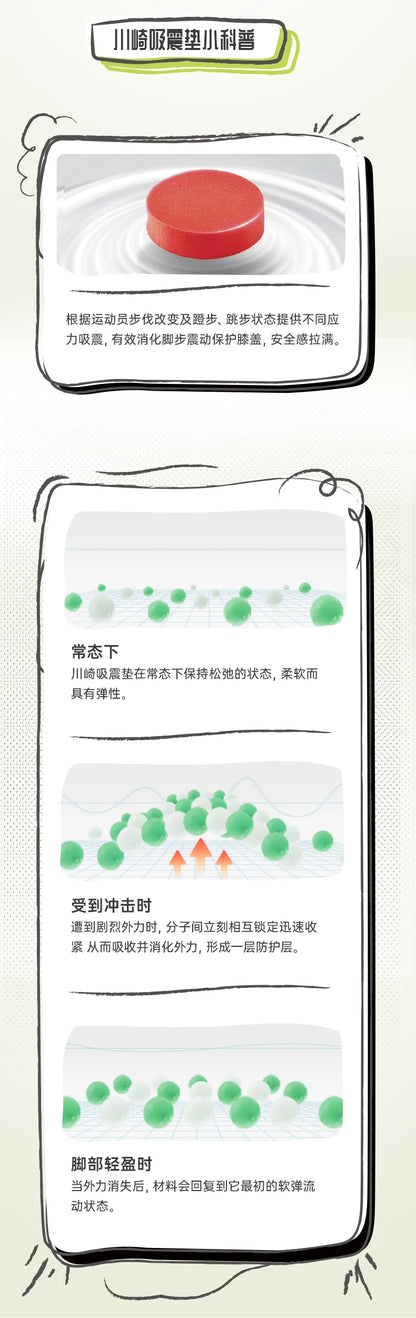 Kawasaki 2024 PANDA Badminton Shoes Professional Carbon Fiber Board Shock Absorption Men's Sneakers Women's Sports Shoes B3327.