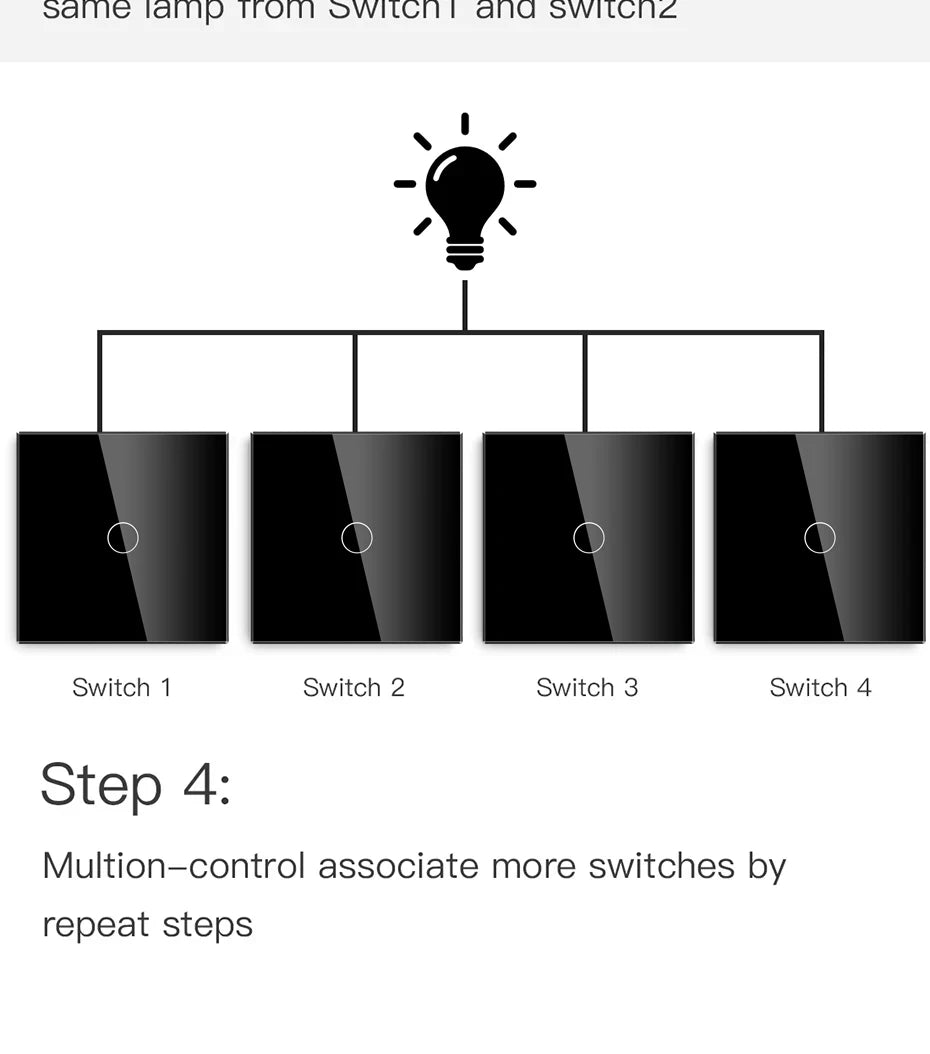 BSEED Wifi 1/2/3Gang Licht Schalter Touch Sensor Glas Schalter Tuya Smart Leben Alexa Control Plus EU Steckdosen Neutral Draht.