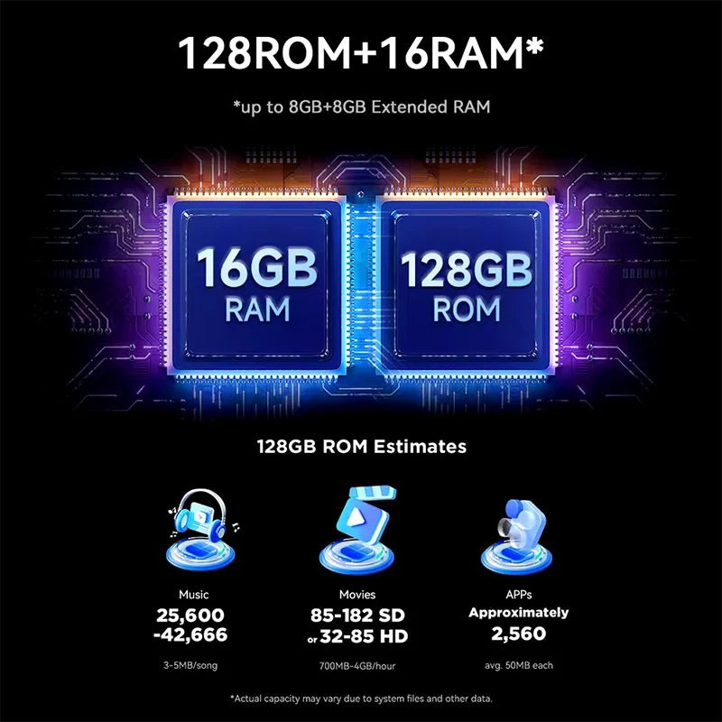 ALLDOCUBE iPlay60 Mini Pro Tablet 8.4" Display Helio G99 16GB(8GB+8GB Virtual)RAM 128/256GB ROM 4G LTE 6050mAh Android 14.