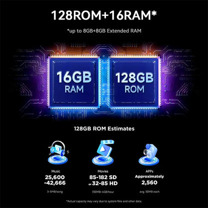 ALLDOCUBE iPlay60 Mini Pro Tablet 8.4" Display Helio G99 16GB(8GB+8GB Virtual)RAM 128/256GB ROM 4G LTE 6050mAh Android 14.