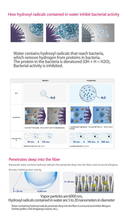 ASRAS Kitchen Sink Stainless Steel Nano Grey Kitchen Sink with Built-in Food Purifier, Hidden Cover & Adjustable Lift Faucet