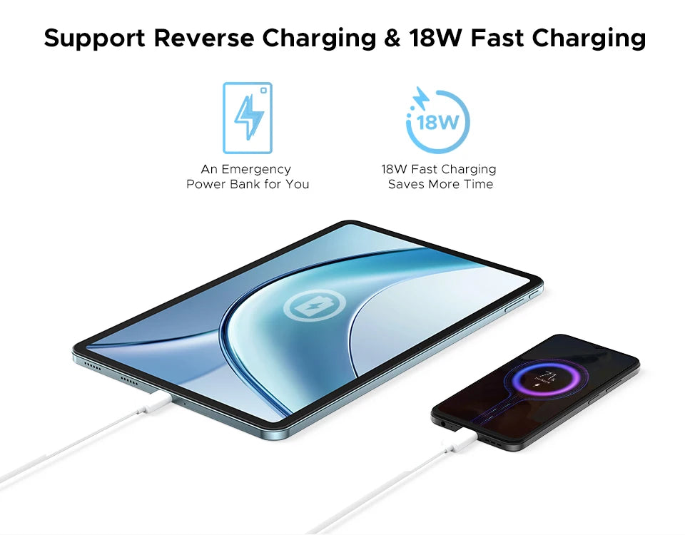 Doogee V Pad 5g 2 in 1 Tablet Pc 12" Dimensity 7050 Android 15 32Gb Ram (8+24) 256Gb Rom 8800Mah Battery Wifi 6 Ultra-Thin 5g Pc