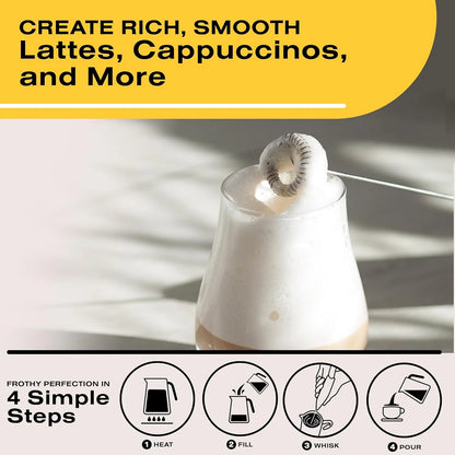 Electric Milk Frother Handheld for Coffee Mini Drink Mixer Whisk Coffee Foamer Wand with Stand for Lattes Cappuccino Gift Idea.