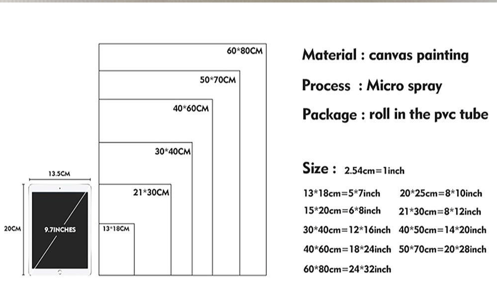 Psalm 23:3 Jeremiah 29:11 Psalm 91:2 Inspirational Quotes Poster Jesus Painting Christian Bible Verse Wall Art Living Room Decor.